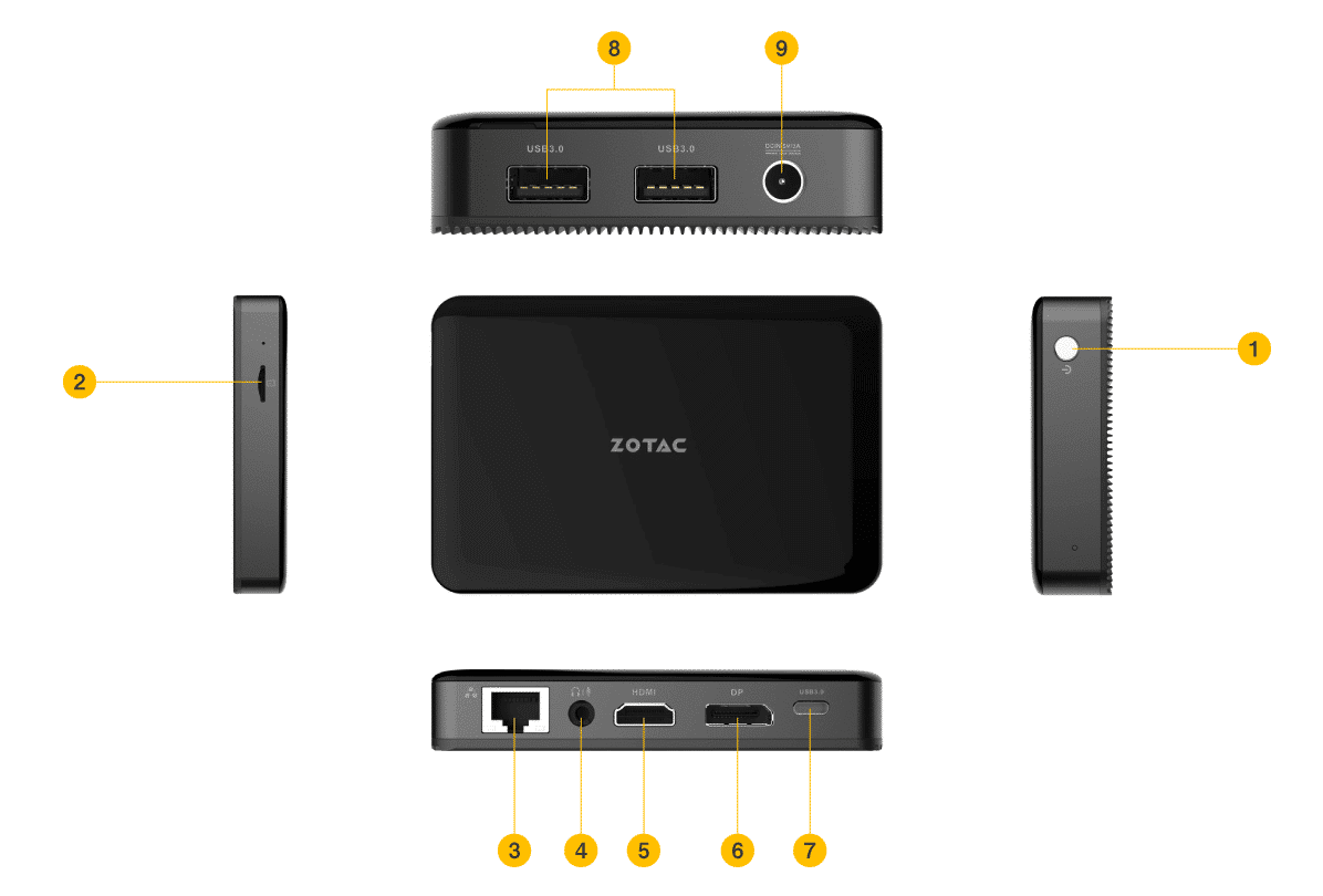 ZBOX Pシリーズ PI335-GK