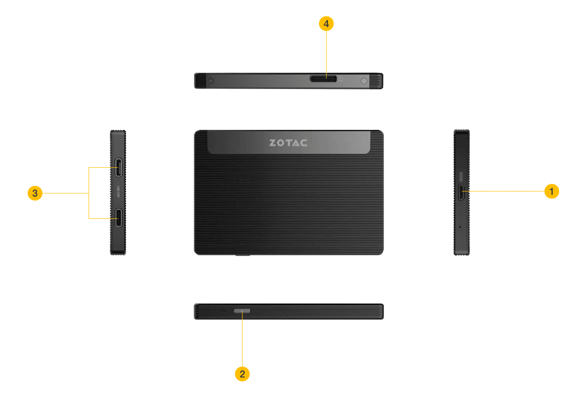 ZBOX Pシリーズ PI225-GK