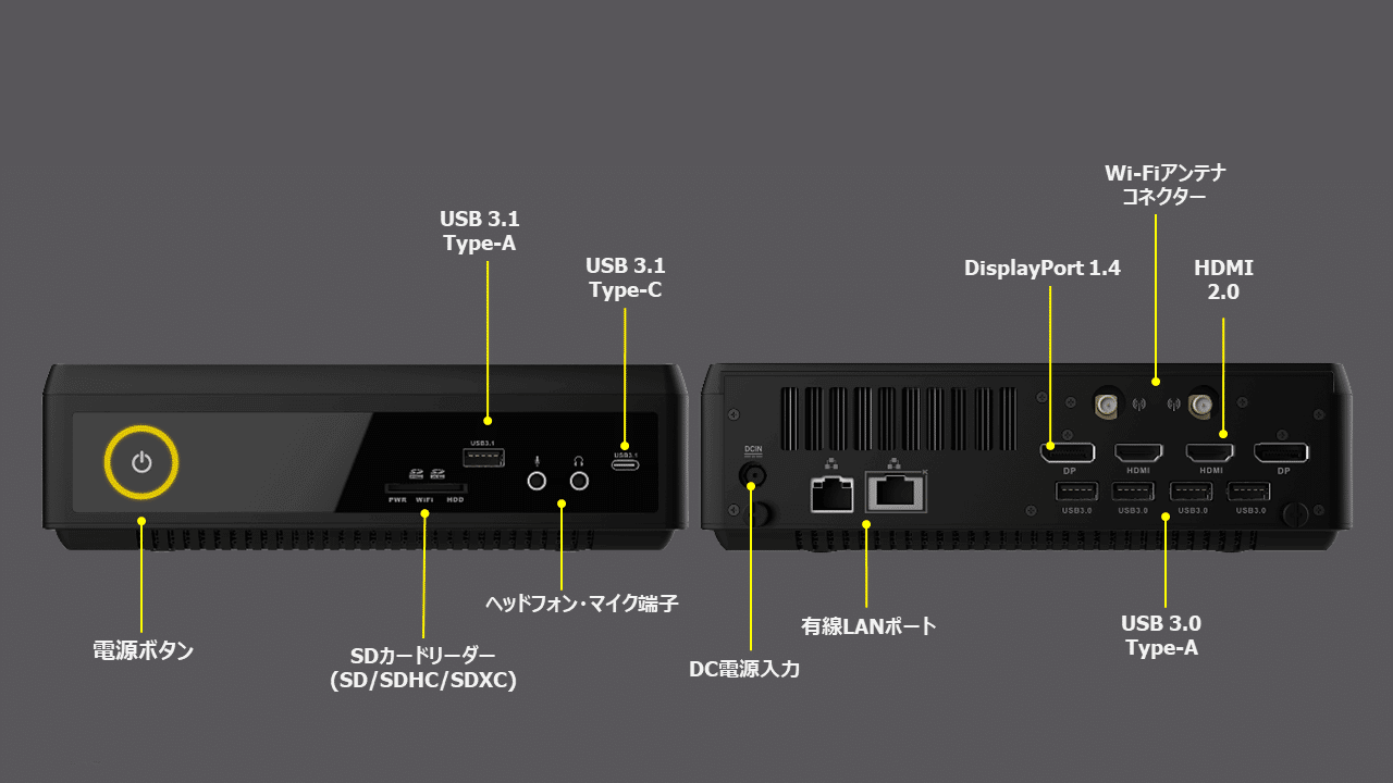 ZBOX Qシリーズ QCM7T3000