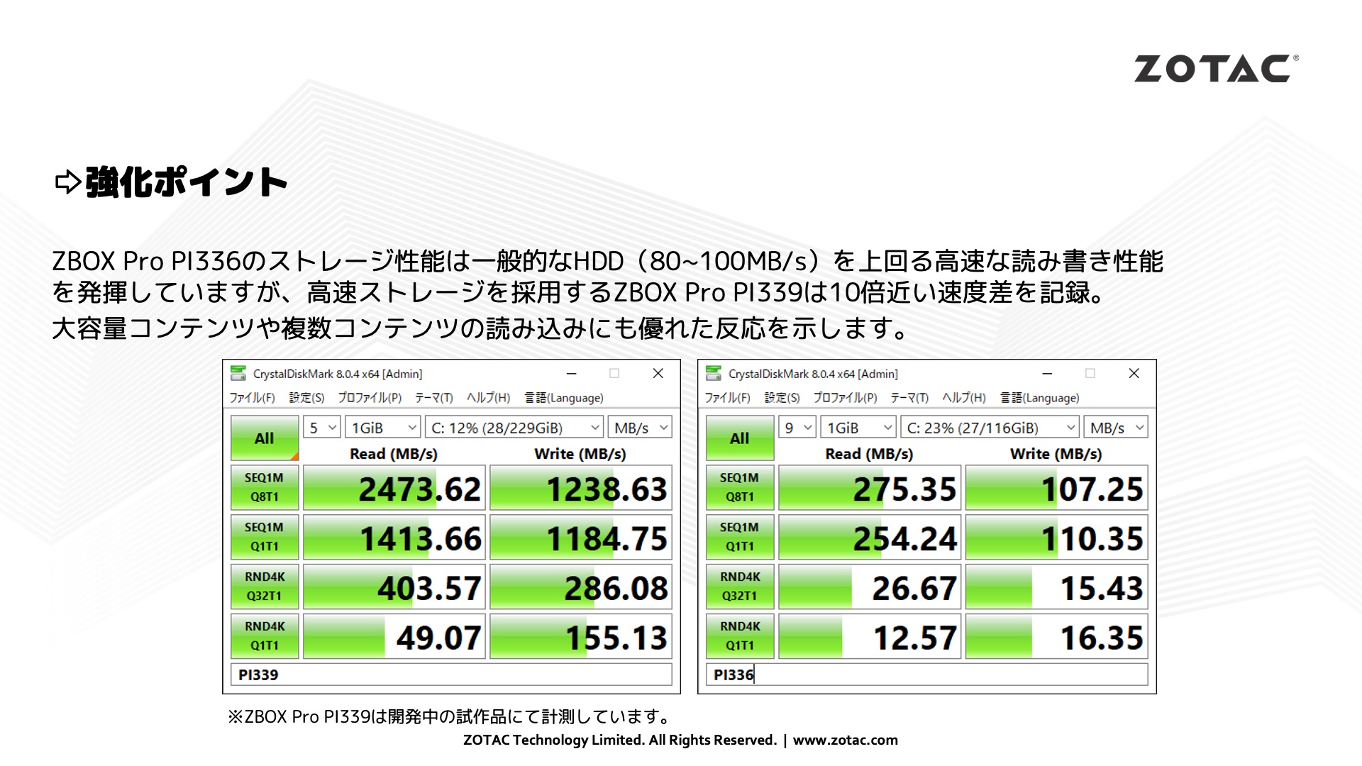 ZBOX PROシリーズ PI339 pico PLUS - 画像 (13)