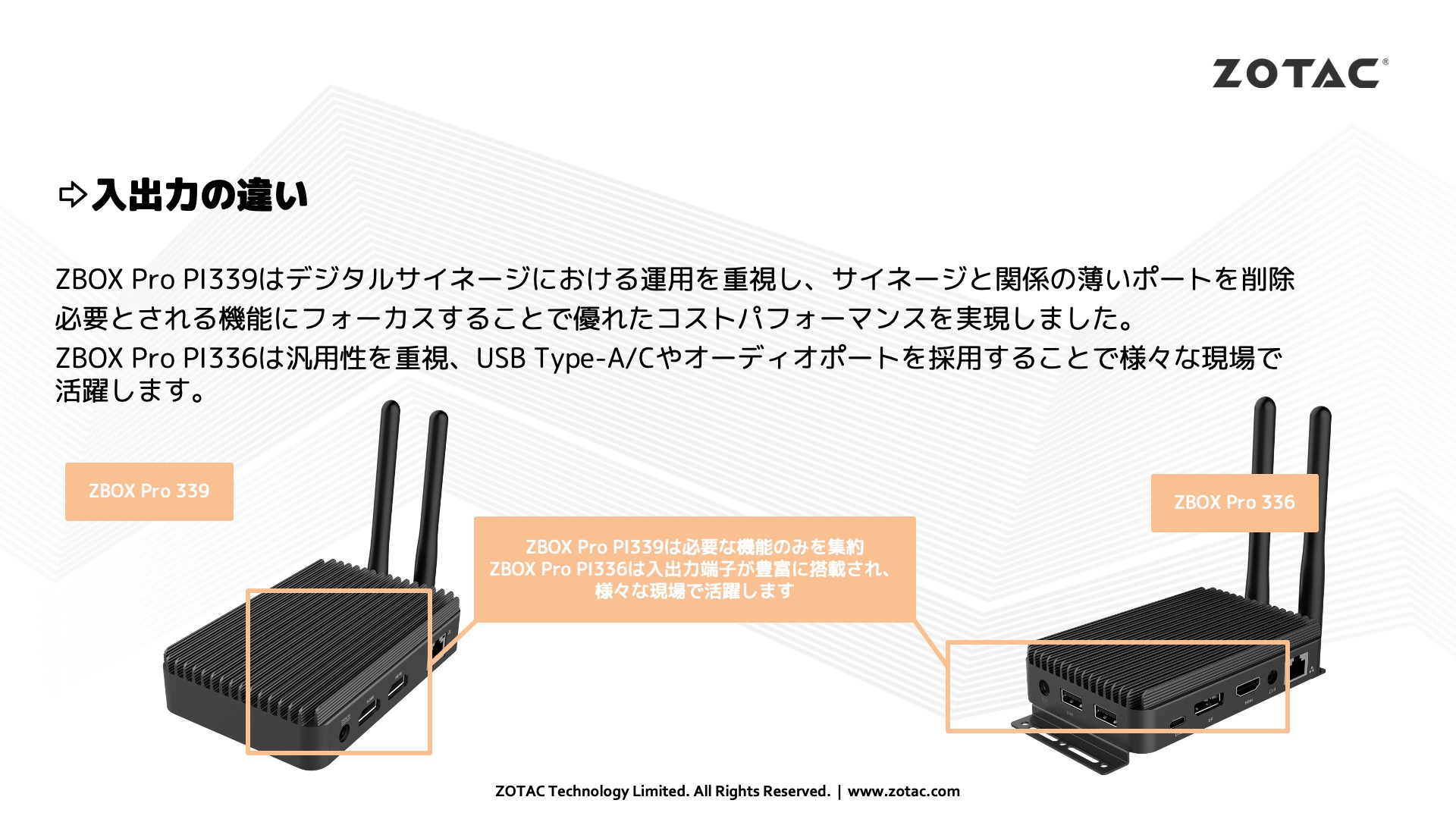 ZBOX PROシリーズ PI339 pico PLUS - 画像 (16)